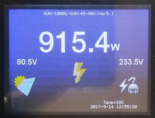 Панель управления инвертором gridtie4